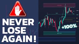 Best All-In-One Indicator for ICT/SMC Price Action Concepts!