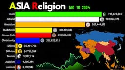 Asia Religion | Religion in Asia | A Journey through Asia's Religious Landscape (1 AD - 2024)