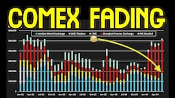 COMEX Copper Shortage Now, Silver & Gold's Later