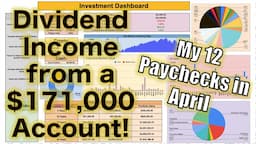 How Much My Dividend Portfolio Paid Me in April! ($171,000 Account)