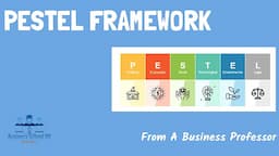 External Analysis: PESTEL Framework | Strategic Management