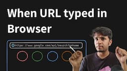 What happens when you type a URL into your browser?