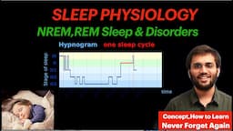 Sleep Physiology | Sleep Cycle, NREM, REM Sleep CNS Physiology Video