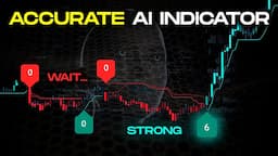 The Best 3 AI Trading Indicators on TradingView: Does AI Really Work?