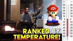 Every Super Mario 64 Course Ranked from Hottest to Coldest | Fireside