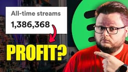 Inside A Profitable Spotify Campaign