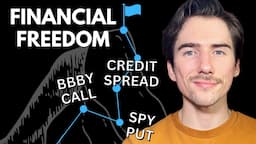 Options Trading for FINANCIAL FREEDOM