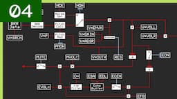 The SPC700 DSP Pipeline Explained - SPC700 Series pt. 4