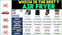 Best Air Fryer 2024 in India⚡️Instant Pot vs Philips vs Cosori vs Agaro Amazon Comparison & Reviews