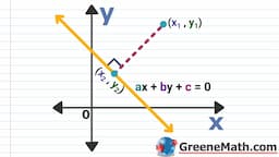 Distance Between a Point and a Line Proof (Algebraic Method)