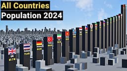 Population by Country 2024