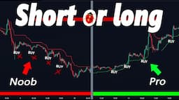 The Best Trend Direction Indicators on Tradingview - Find the Direction of the Trend Before Scalping