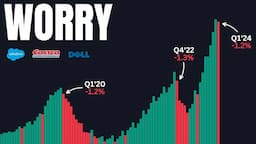 Is a stock market MELTDOWN imminent?