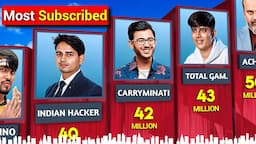 Top 100 YouTube Channel in India 2024 | Total Gaming, Carryminati