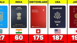 World Most Powerful Passports 2023 - (199 Countries Compared)