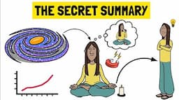 The Secret Animated Book Summary | Rhonda Byrne