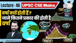 Why Does it Rain & Types of Rain | Abhishek Kumar | UPSC CSE l StudyIQ IAS Hindi