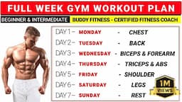 Full Week Gym Workout Plan | Gym Workout Plan | @BuddyFitness