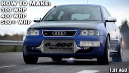 The Ultimate Guide to Tuning Your VW/Audi 1.8T 20V: How to make Power!