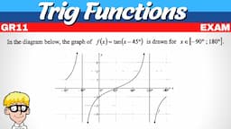 Trig Functions Grade 11 Exam Questions