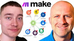 Automate Anything with Make.com, Here’s How