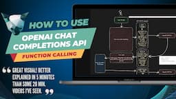 OpenAI GPT Chat Completions API - Function Calling Explained - How does it work?