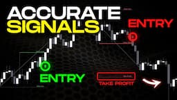 Accurate Market Structure Indicator with Entry & Take Profit Levels