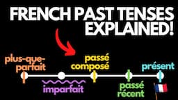 French Past Tenses explained in 15 minutes!