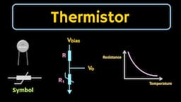 What is Thermistor ? Types of Thermistors | Applications of Thermistor Explained