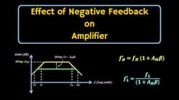 Feedback Amplifier : Effect of Negative Feedback on Amplifier Characteristics