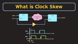 What is Clock Skew ? The Positive and Negative Clock Skew Explained