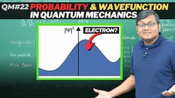 Born's Statistical (Probabilistic) Interpretation of Quantum Mechanics