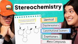 Determining All Possible Stereoisomers and Labeling Each Type of Isomer | Study With Us