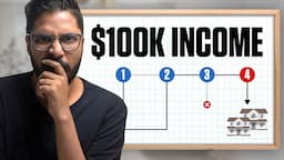 How To Make $100k With Real Estate (Passive Income)