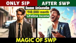 Magic of SWP | மாதம் ₹40,000 வருமானம் பெறலாம் Stockmarket/Mutual Fund-ல்| Systematic Withdrawal Plan