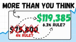 How Much Can YOU Safely Spend in Retirement? (4% Rule ➡ 6.3% Rule?)