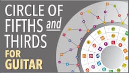 Circle of Fifths AND Thirds (for guitar) - How to REALLY use them