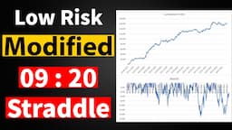 Modified 9:20 Straddle | Bank Nifty Option Strategy | Low Risk Intraday Strategy