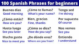 100 Spanish Phrases for Your First Conversation: Start Speaking Now!