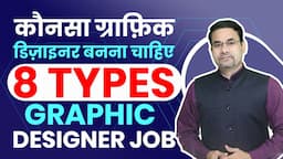 Types of Graphic Design | Graphic Design Jobs | Graphic Design Career In India | DOTNET Institute