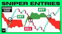 ULTIMATE Ichimoku Cloud Trading Strategy (PRO INSTANTLY)