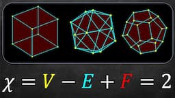 Invariants: How Mathematicians Distinguish Between Objects