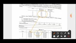 investment decision lec.no.1 |m.com 2 sem 4 | financial management |