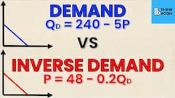 Demand and Inverse Demand Function | (How to find the INVERSE demand equation) | Think Econ