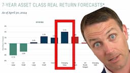 The Current Market Opportunity Totally Overlooked As All Are In BUBBLE MODE! (I'm Buying This Stock)