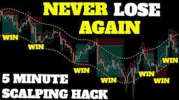 NEW SCALPING TRADING STRATEGY PROVEN TO MAKE MONEY AGAIN AND AGAIN [5 Minute Scalping Strategy]