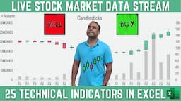 Technical Analysis Excel template - 25 Technical Indicators including MACD, RSI and Moving Averages