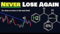 H2 Trendline Strategy: The Power of Bollinger Bands Indicator To Avoid a False Breakout, Up To 85%