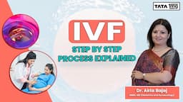 IVF क्या है? और कैसे किया जाता है? | Step by Step Process in Hindi | In Vitro Fertilization Dr Akta