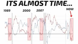 What The Financial Markets Look Like Heading Into 2024